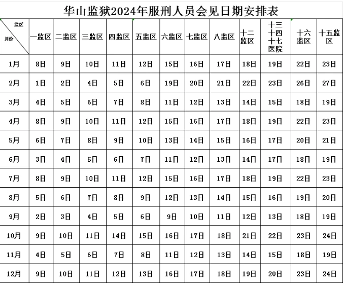 陕西省华山监狱关于2024年罪犯现场会见安排的公告-家书速递|在线寄信|网上寄信|寄信软件|监狱寄信|看守所寄信