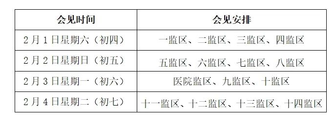 图片[3]-高明监狱关于2025年春节期间现场会见安排的通知-家书速递|在线寄信|网上寄信|寄信软件|监狱寄信|看守所寄信