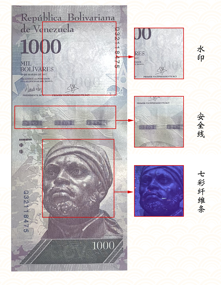 图片[14]-我把100国的外币都塞进红包，隔壁小孩过年都羡慕哭了！-家书速递|在线寄信|网上寄信|寄信软件|监狱寄信|看守所寄信