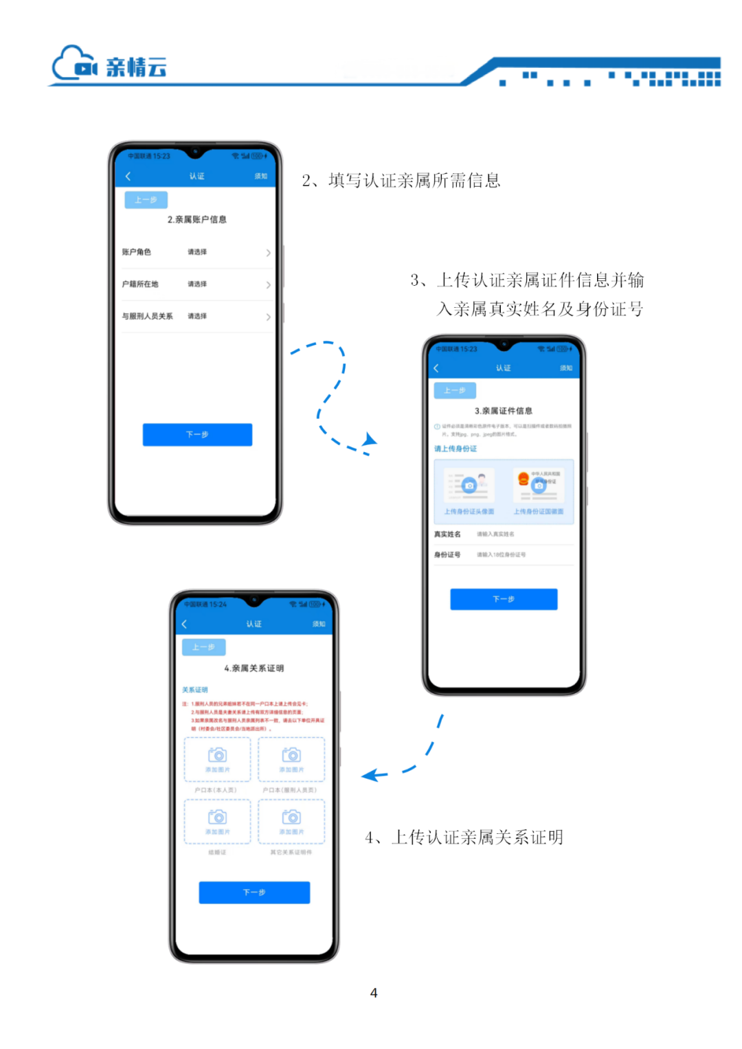 图片[3]-鲁南监狱亲情云视频会见操作手册-家书速递|在线寄信|网上寄信|寄信软件|监狱寄信|看守所寄信
