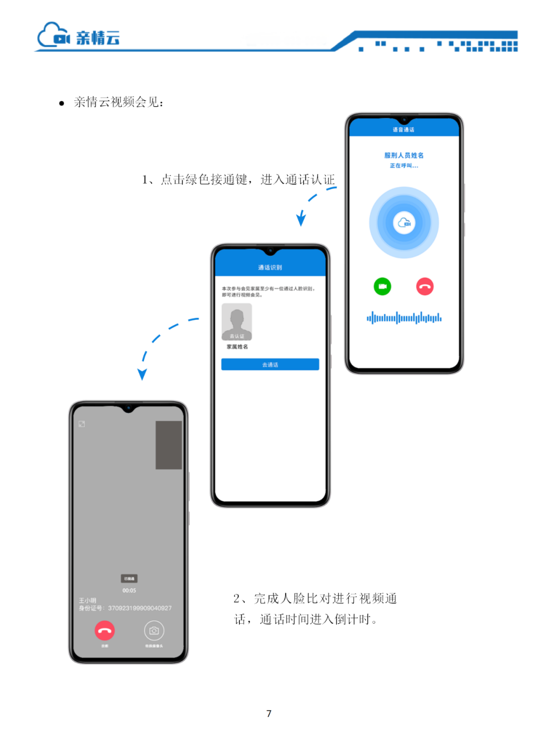 图片[6]-鲁南监狱亲情云视频会见操作手册-家书速递|在线寄信|网上寄信|寄信软件|监狱寄信|看守所寄信