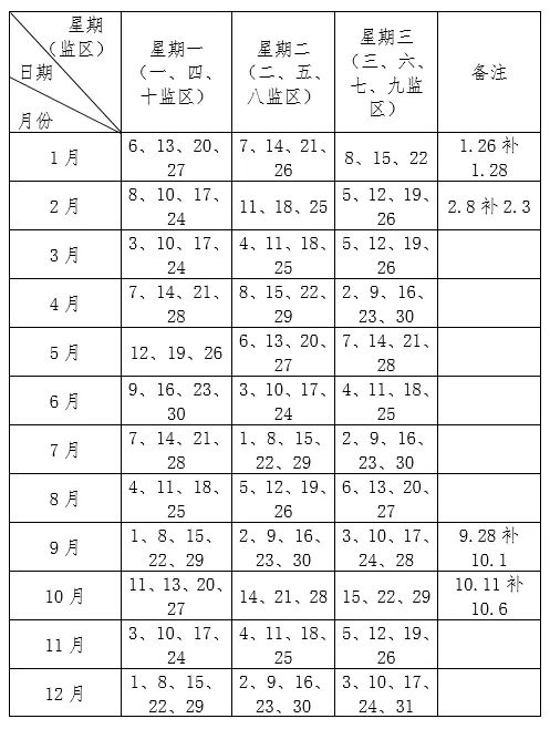 图片[3]-2025年会见 | 西江监狱2025年现场会见安排-家书速递|在线寄信|网上寄信|寄信软件|监狱寄信|看守所寄信