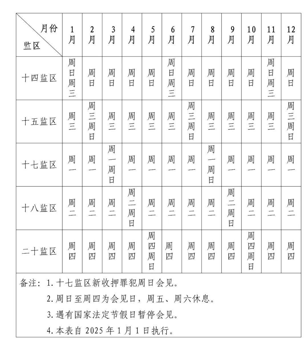 图片[7]-山东省济宁监狱罪犯会见要求及2025年时间安排告知书-家书速递|在线寄信|网上寄信|寄信软件|监狱寄信|看守所寄信