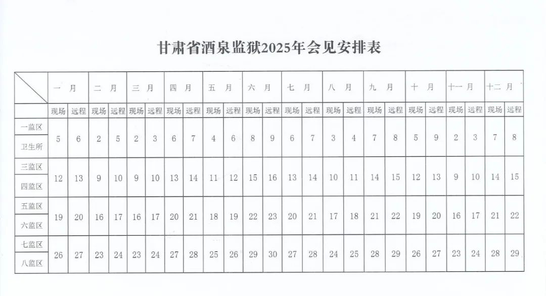 图片[2]-甘肃省酒泉监狱2025年罪犯会见指南-家书速递|在线寄信|网上寄信|寄信软件|监狱寄信|看守所寄信