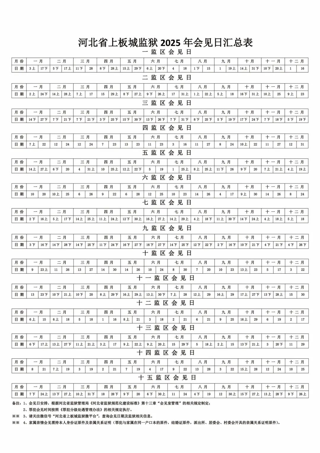 河北省上板城监狱2025年罪犯会见安排,上板城监狱会见日期公示-家书速递|在线寄信|网上寄信|寄信软件|监狱寄信|看守所寄信