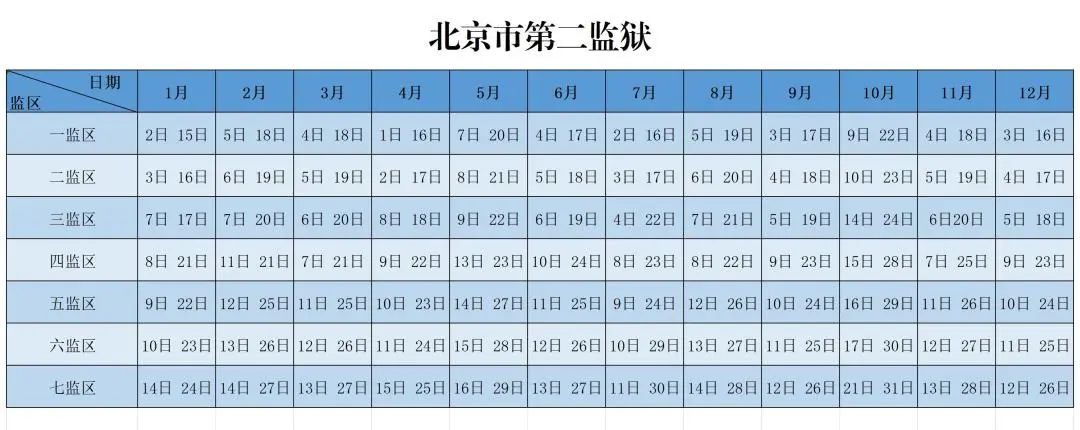 图片[3]-北京市全市监狱2025年会见日期-家书速递|在线寄信|网上寄信|寄信软件|监狱寄信|看守所寄信
