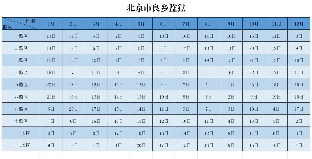 图片[5]-北京市全市监狱2025年会见日期-家书速递|在线寄信|网上寄信|寄信软件|监狱寄信|看守所寄信