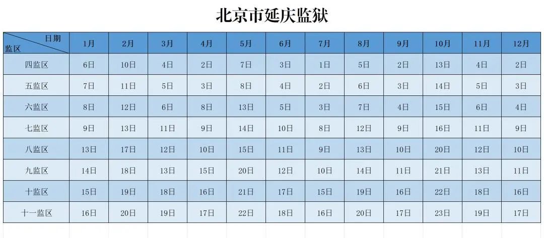图片[4]-北京市全市监狱2025年会见日期-家书速递|在线寄信|网上寄信|寄信软件|监狱寄信|看守所寄信
