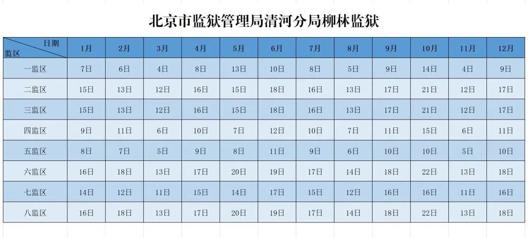 图片[11]-北京市全市监狱2025年会见日期-家书速递|在线寄信|网上寄信|寄信软件|监狱寄信|看守所寄信