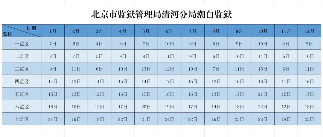图片[12]-北京市全市监狱2025年会见日期-家书速递|在线寄信|网上寄信|寄信软件|监狱寄信|看守所寄信