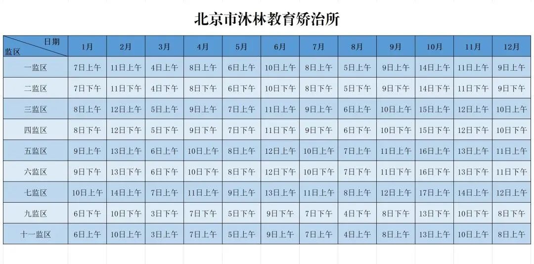 图片[9]-北京市全市监狱2025年会见日期-家书速递|在线寄信|网上寄信|寄信软件|监狱寄信|看守所寄信