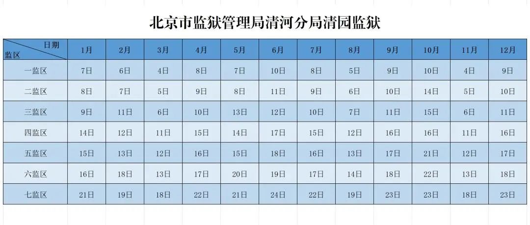 图片[10]-北京市全市监狱2025年会见日期-家书速递|在线寄信|网上寄信|寄信软件|监狱寄信|看守所寄信