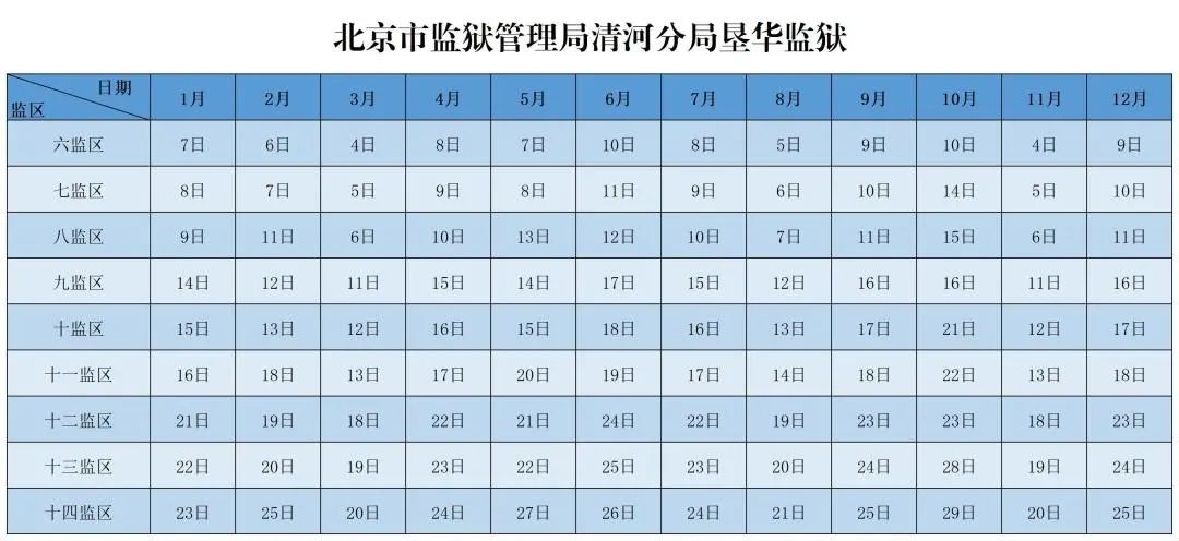 图片[14]-北京市全市监狱2025年会见日期-家书速递|在线寄信|网上寄信|寄信软件|监狱寄信|看守所寄信