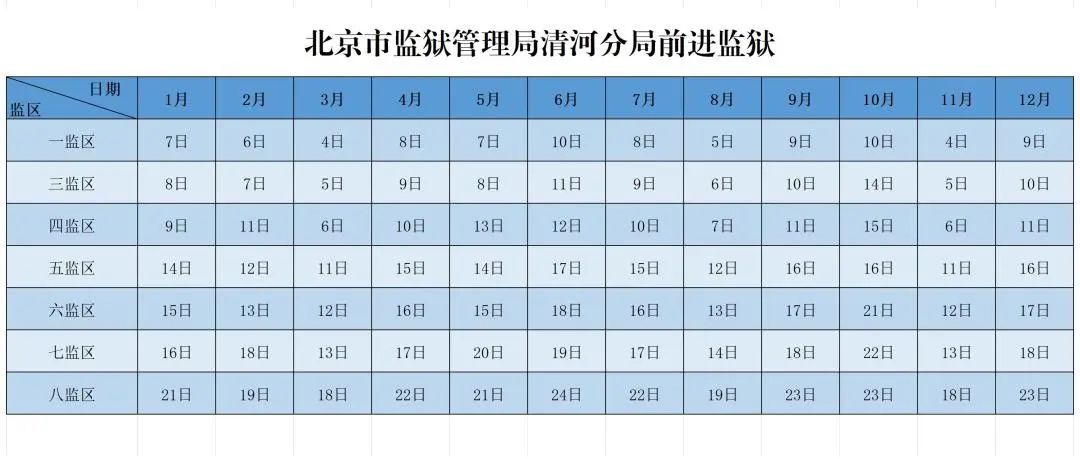 图片[13]-北京市全市监狱2025年会见日期-家书速递|在线寄信|网上寄信|寄信软件|监狱寄信|看守所寄信