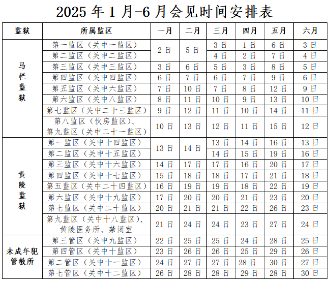 图片[2]-陕西省关中监狱关于2025年上半年会见的通知-家书速递|在线寄信|网上寄信|寄信软件|监狱寄信|看守所寄信