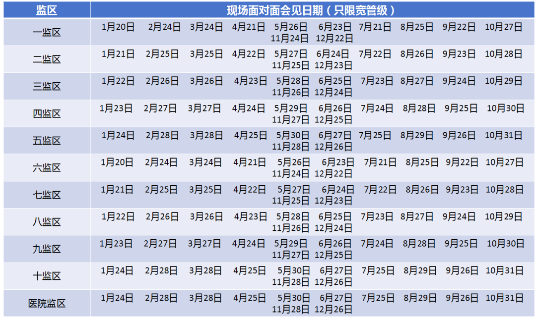 图片[2]-广东省明康监狱关于开展2025年现场面对面会见与亲情会餐工作的通知-家书速递|在线寄信|网上寄信|寄信软件|监狱寄信|看守所寄信
