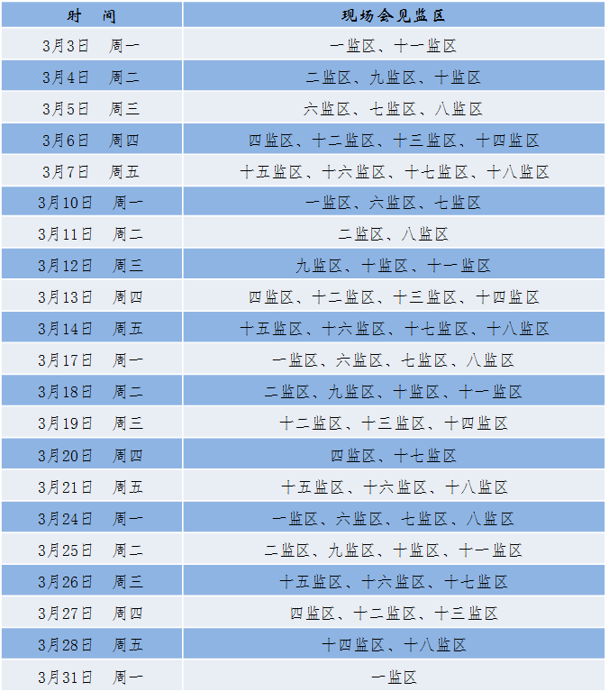 图片[10]-山东省泰安监狱2025年第一季度现场会见工作安排-家书速递|在线寄信|网上寄信|寄信软件|监狱寄信|看守所寄信
