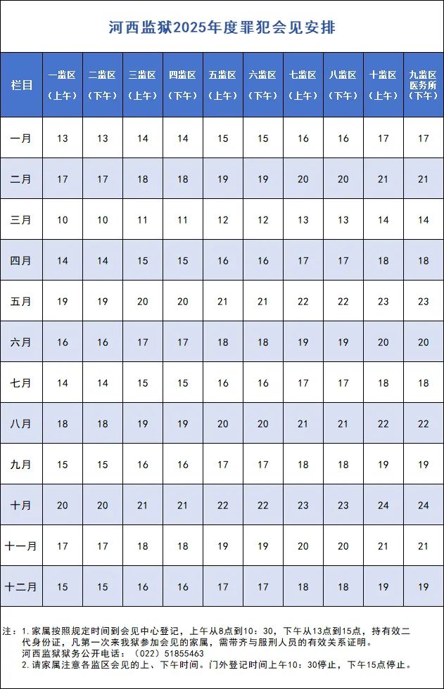 图片[2]-2025年天津市各监狱会见日期-家书速递|在线寄信|网上寄信|寄信软件|监狱寄信|看守所寄信