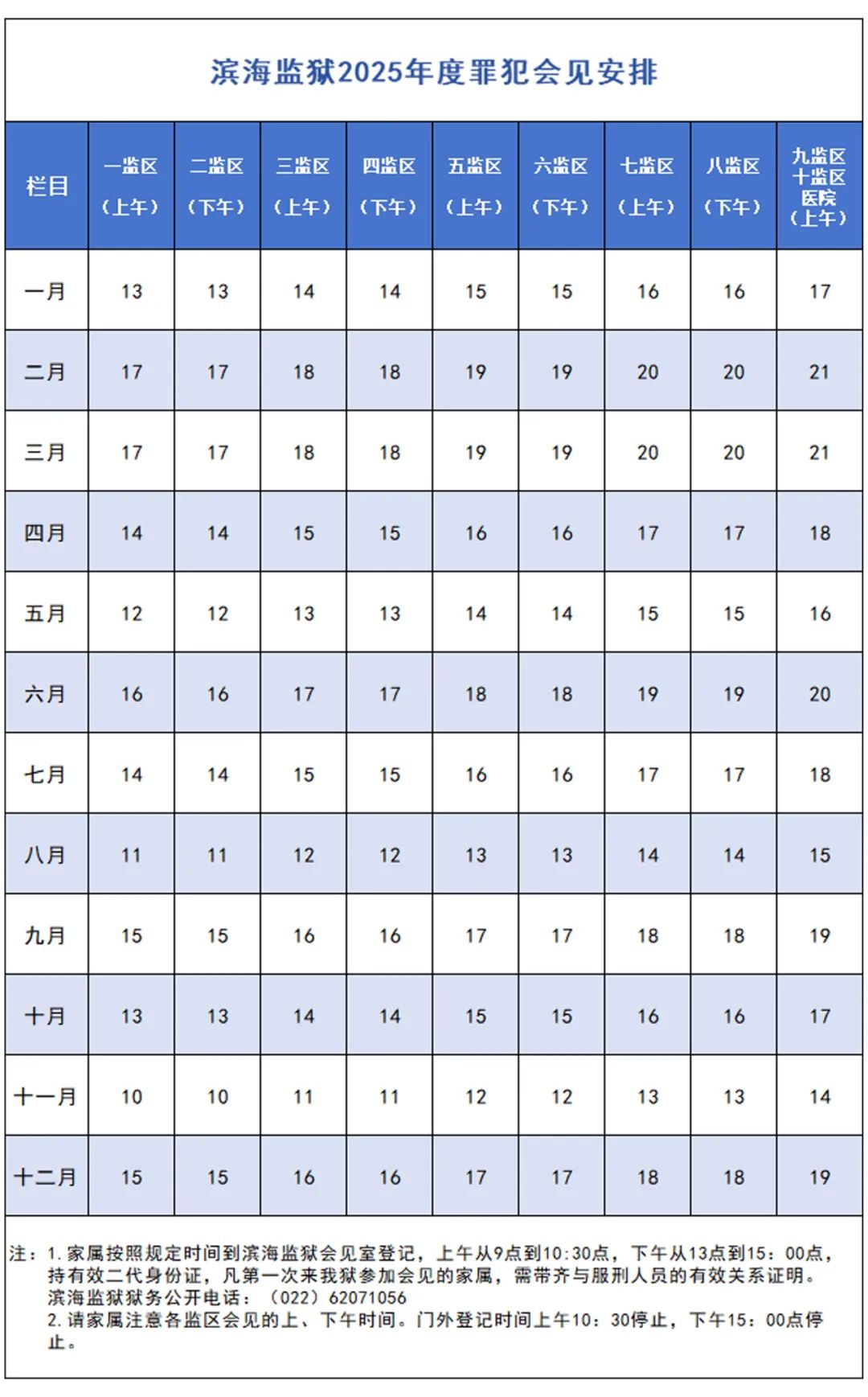 图片[6]-2025年天津市各监狱会见日期-家书速递|在线寄信|网上寄信|寄信软件|监狱寄信|看守所寄信
