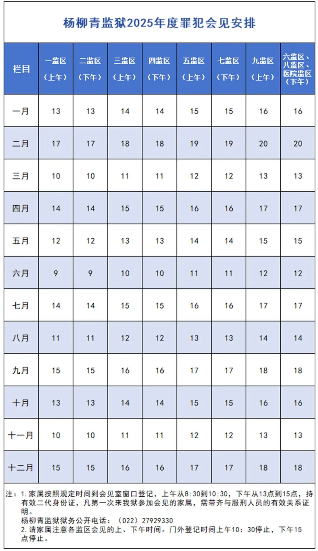 图片[4]-2025年天津市各监狱会见日期-家书速递|在线寄信|网上寄信|寄信软件|监狱寄信|看守所寄信