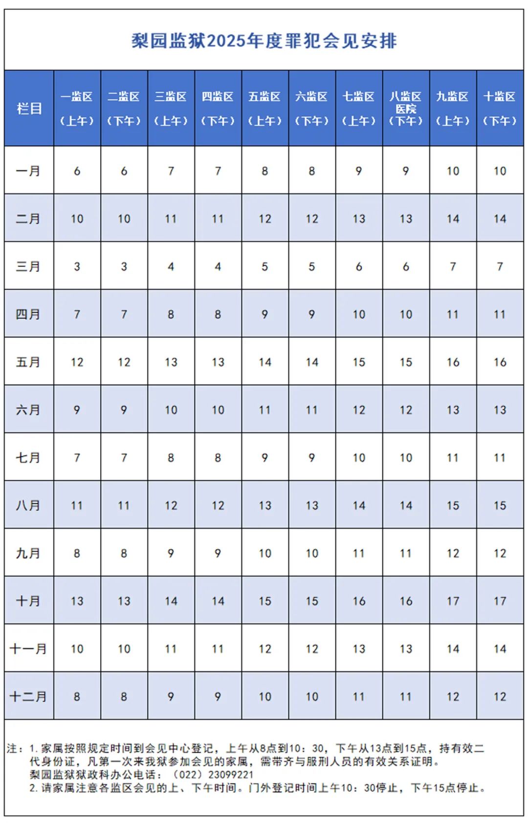 图片[3]-2025年天津市各监狱会见日期-家书速递|在线寄信|网上寄信|寄信软件|监狱寄信|看守所寄信