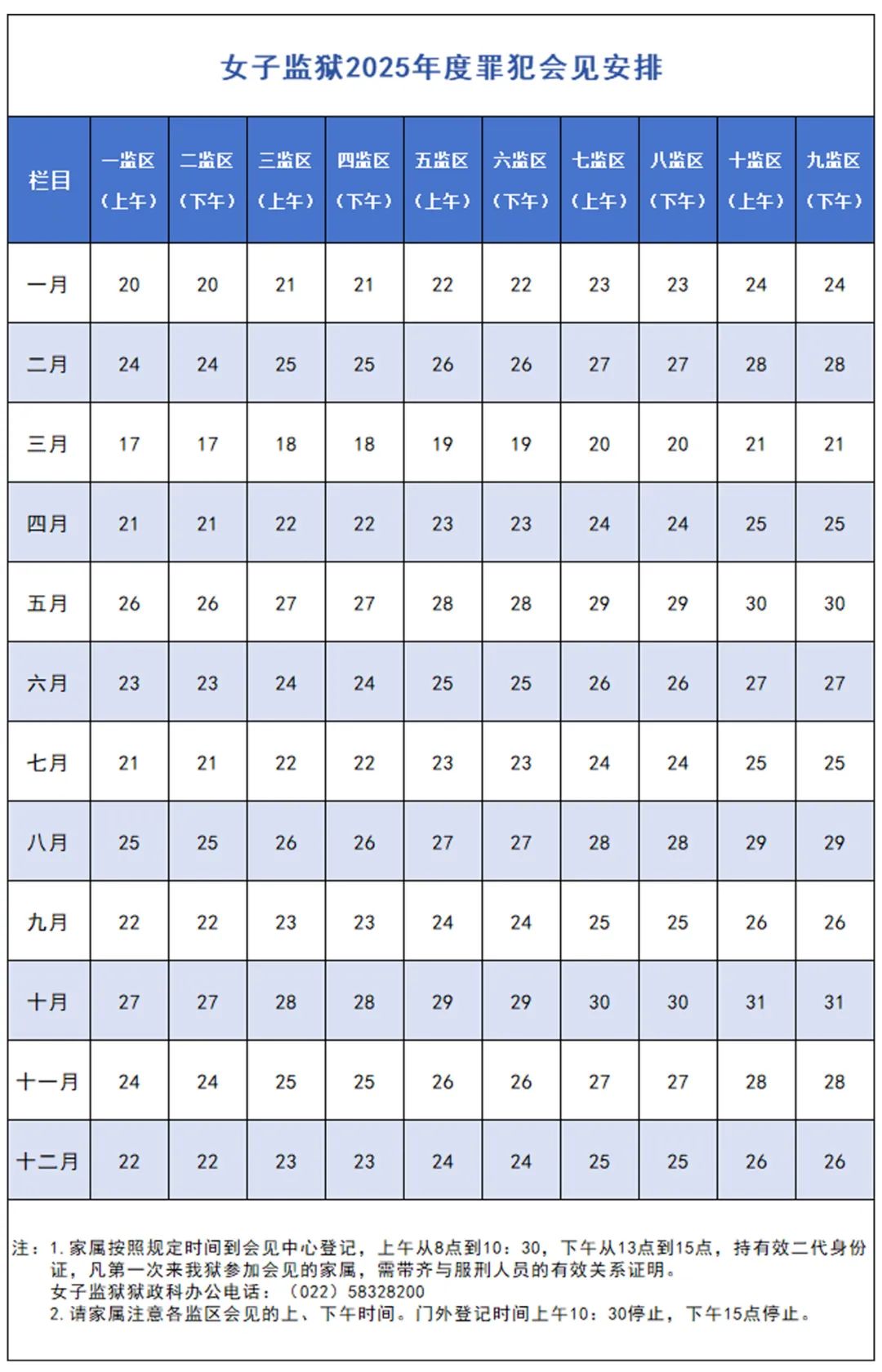 图片[8]-2025年天津市各监狱会见日期-家书速递|在线寄信|网上寄信|寄信软件|监狱寄信|看守所寄信