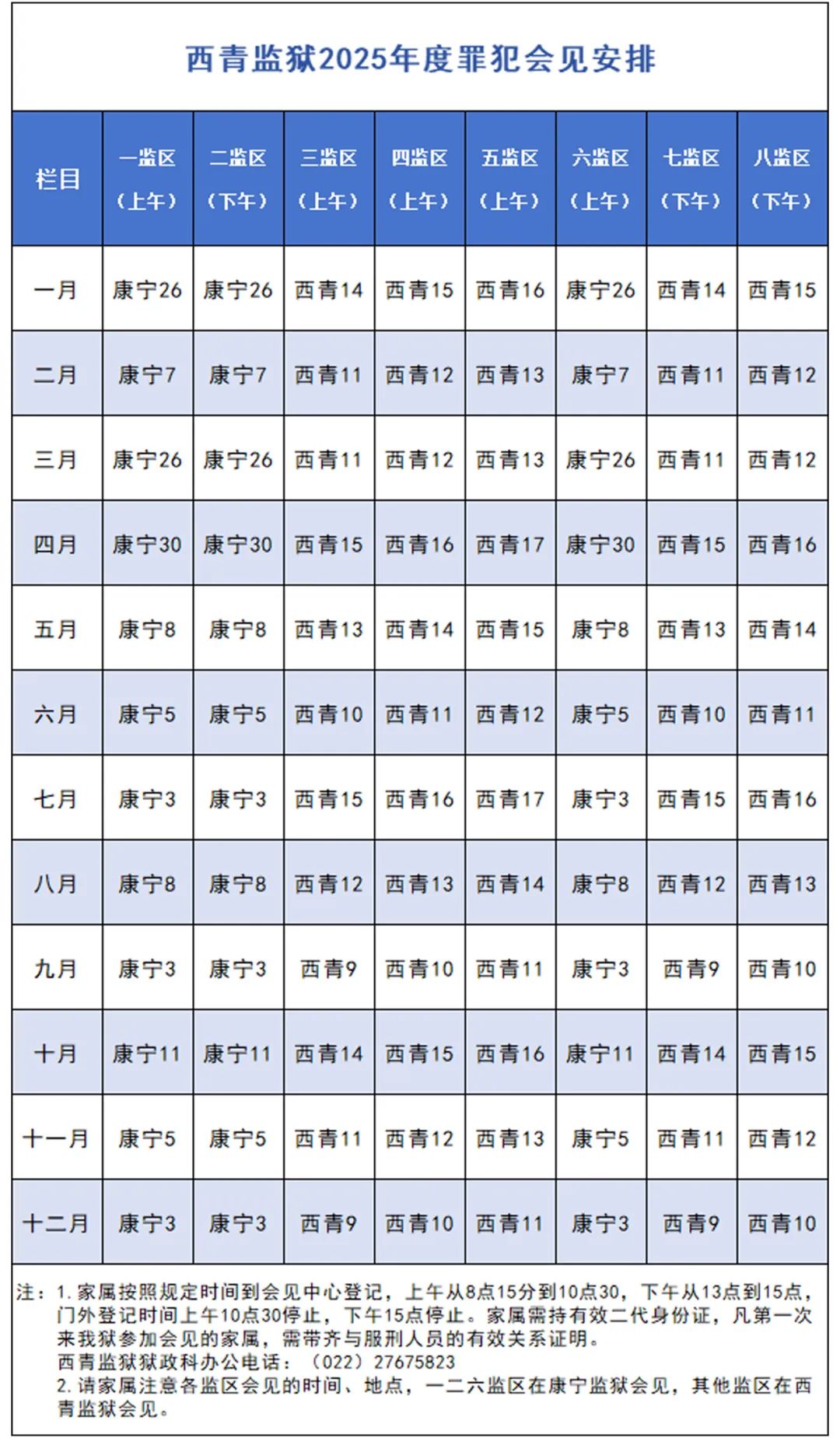 图片[7]-2025年天津市各监狱会见日期-家书速递|在线寄信|网上寄信|寄信软件|监狱寄信|看守所寄信