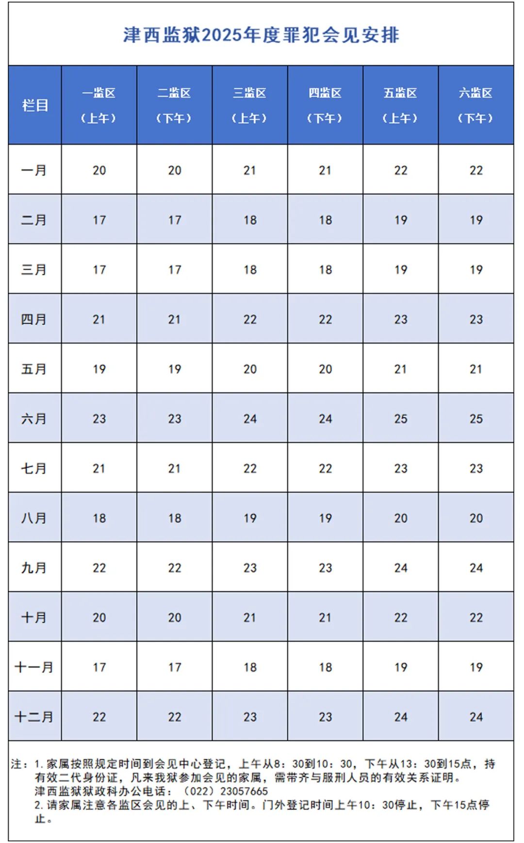 图片[10]-2025年天津市各监狱会见日期-家书速递|在线寄信|网上寄信|寄信软件|监狱寄信|看守所寄信