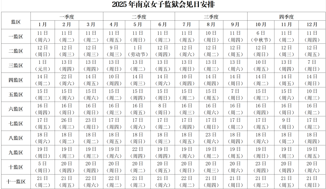 图片[5]-2025年江苏省各监狱会见日期-家书速递|在线寄信|网上寄信|寄信软件|监狱寄信|看守所寄信