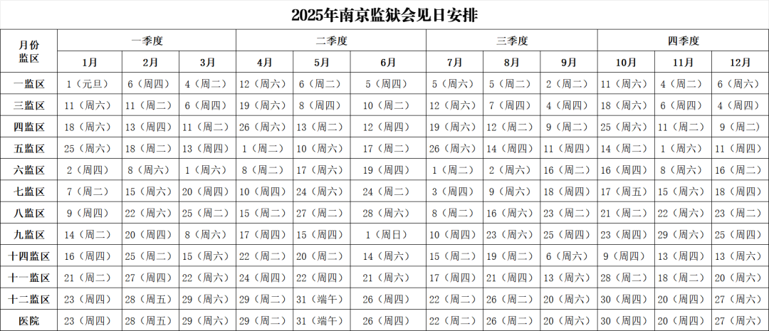 图片[4]-2025年江苏省各监狱会见日期-家书速递|在线寄信|网上寄信|寄信软件|监狱寄信|看守所寄信
