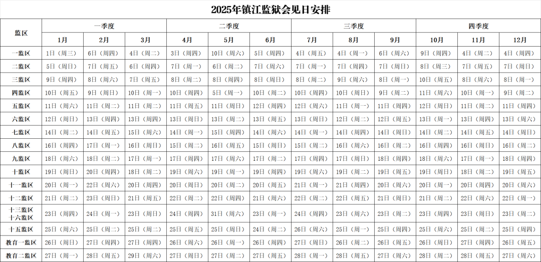 图片[6]-2025年江苏省各监狱会见日期-家书速递|在线寄信|网上寄信|寄信软件|监狱寄信|看守所寄信