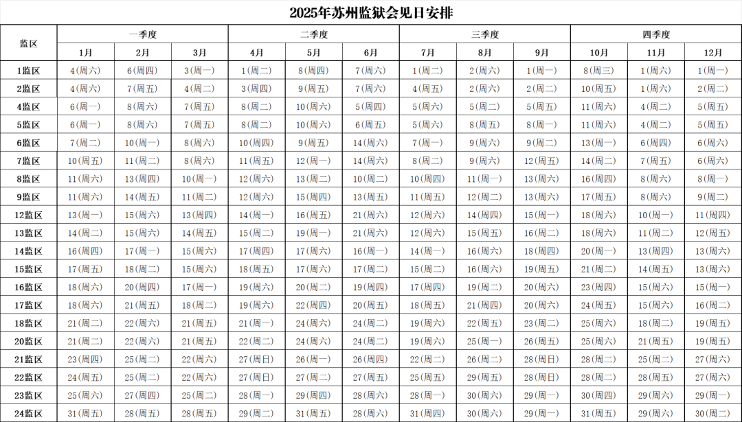 图片[7]-2025年江苏省各监狱会见日期-家书速递|在线寄信|网上寄信|寄信软件|监狱寄信|看守所寄信