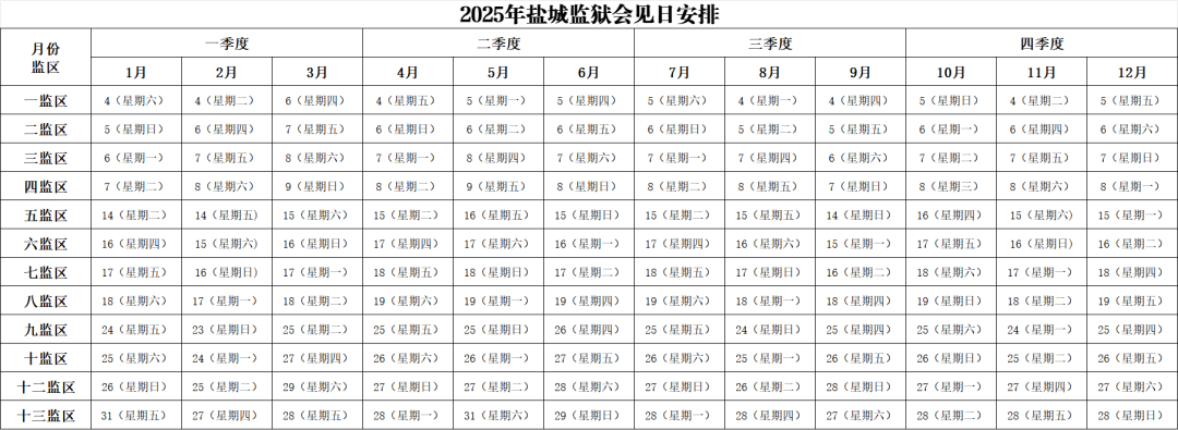 图片[10]-2025年江苏省各监狱会见日期-家书速递|在线寄信|网上寄信|寄信软件|监狱寄信|看守所寄信