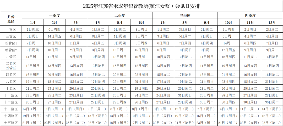 图片[27]-2025年江苏省各监狱会见日期-家书速递|在线寄信|网上寄信|寄信软件|监狱寄信|看守所寄信