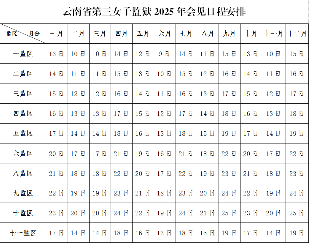 图片[4]-云南省第三女子监狱 2025年度现场会见指南-家书速递|在线寄信|网上寄信|寄信软件|监狱寄信|看守所寄信