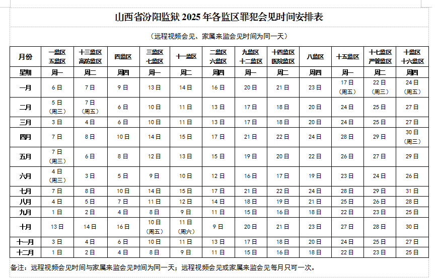 图片[3]-山西省汾阳监狱2025年罪犯会见工作安排-家书速递|在线寄信|网上寄信|寄信软件|监狱寄信|看守所寄信