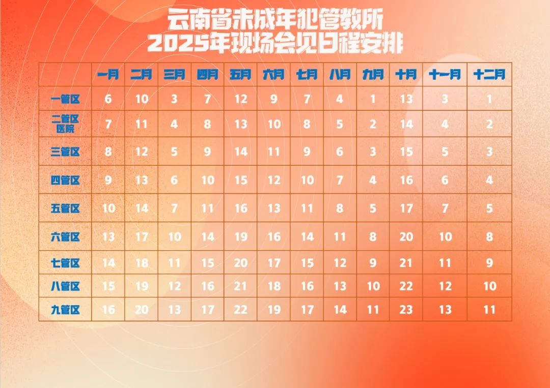 云南省未成年犯管教所2025年现场会见工作公告，云南省未成年犯管教所2025年会见日期公示-家书速递|在线寄信|网上寄信|寄信软件|监狱寄信|看守所寄信