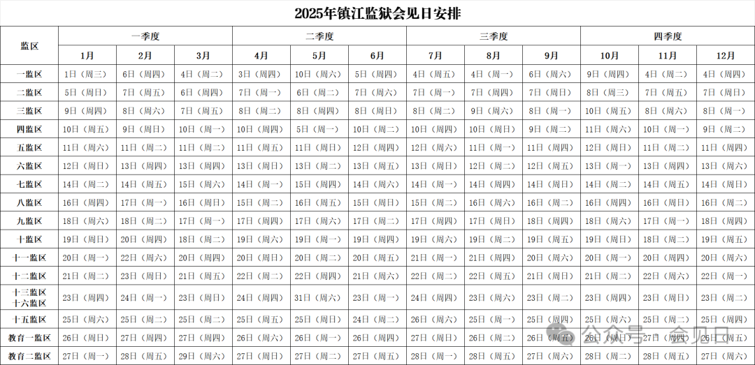图片[2]-2025年镇江监狱会见日期-家书速递|在线寄信|网上寄信|寄信软件|监狱寄信|看守所寄信