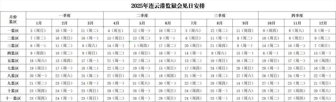 2025年连云港监狱会见日期-家书速递|在线寄信|网上寄信|寄信软件|监狱寄信|看守所寄信