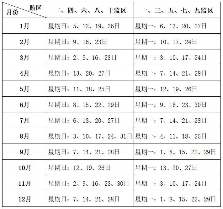 图片[3]-2025年会见 | 贵港监狱2025年现场会见安排-家书速递|在线寄信|网上寄信|寄信软件|监狱寄信|看守所寄信