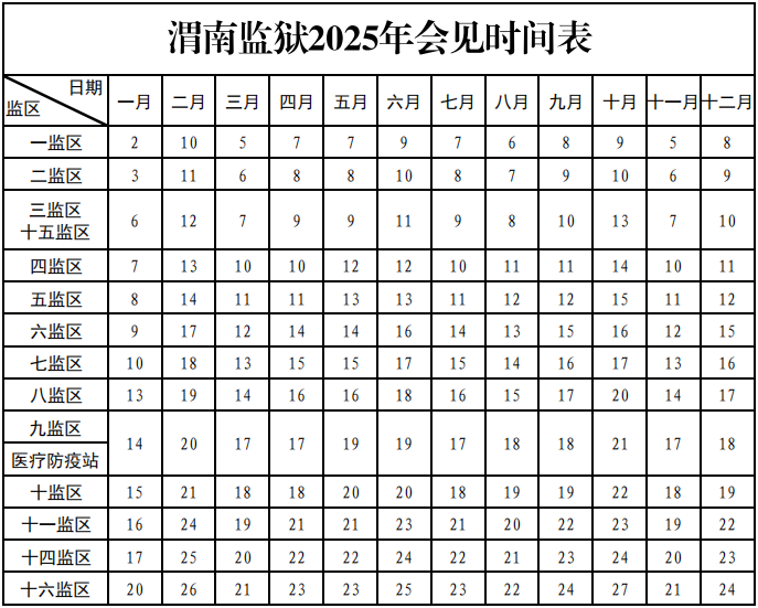 2025年会见 | 陕西省渭南监狱2025年现场会见指南-家书速递|在线寄信|网上寄信|寄信软件|监狱寄信|看守所寄信