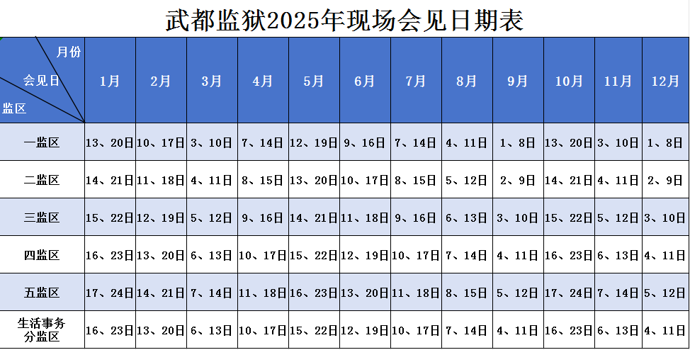 图片[5]-武都监狱2025年现场会见时间安排，武都监狱会见日期-家书速递|在线寄信|网上寄信|寄信软件|监狱寄信|看守所寄信