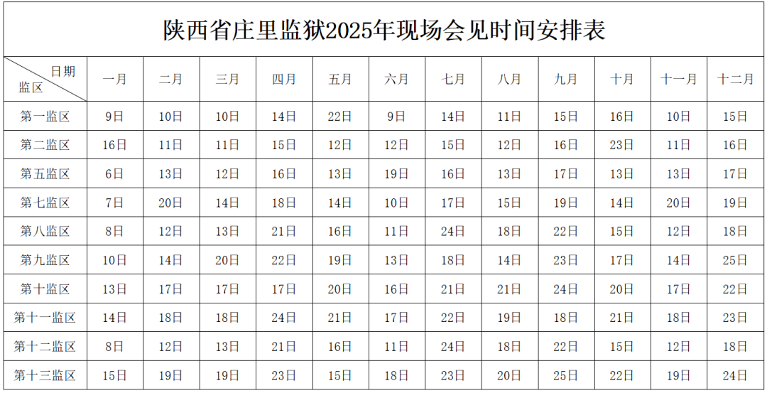 图片[2]-陕西省庄里监狱2025年罪犯现场会见有关事项的公告,庄里监狱2025年日期-家书速递|在线寄信|网上寄信|寄信软件|监狱寄信|看守所寄信