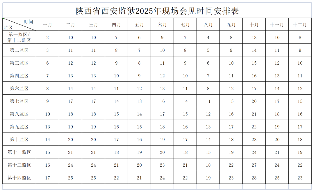 图片[2]-2025年陕西省西安监狱会见日安排，监狱寄信地址，监狱联系电话，家属们赶紧收藏！-家书速递|在线寄信|网上寄信|寄信软件|监狱寄信|看守所寄信
