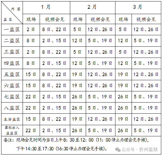 图片[2]-2025年一季度山西省忻州监狱会见日安排，监狱寄信地址，监狱联系电话，家属们赶紧收藏！-家书速递|在线寄信|网上寄信|寄信软件|监狱寄信|看守所寄信