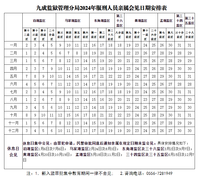 图片[3]-2024年下半年安徽各监狱会见日安排，监狱寄信地址，监狱联系电话，家属们赶紧收藏！-家书速递|在线寄信|网上寄信|寄信软件|监狱寄信|看守所寄信