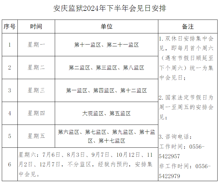图片[8]-2024年下半年安徽各监狱会见日安排，监狱寄信地址，监狱联系电话，家属们赶紧收藏！-家书速递|在线寄信|网上寄信|寄信软件|监狱寄信|看守所寄信