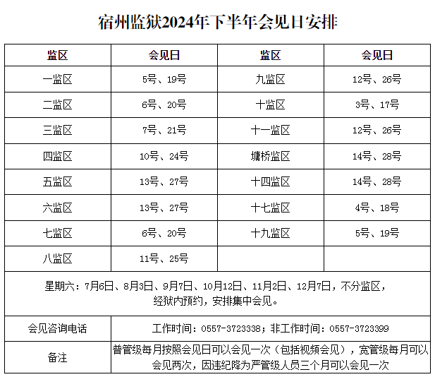 图片[9]-2024年下半年安徽各监狱会见日安排，监狱寄信地址，监狱联系电话，家属们赶紧收藏！-家书速递|在线寄信|网上寄信|寄信软件|监狱寄信|看守所寄信