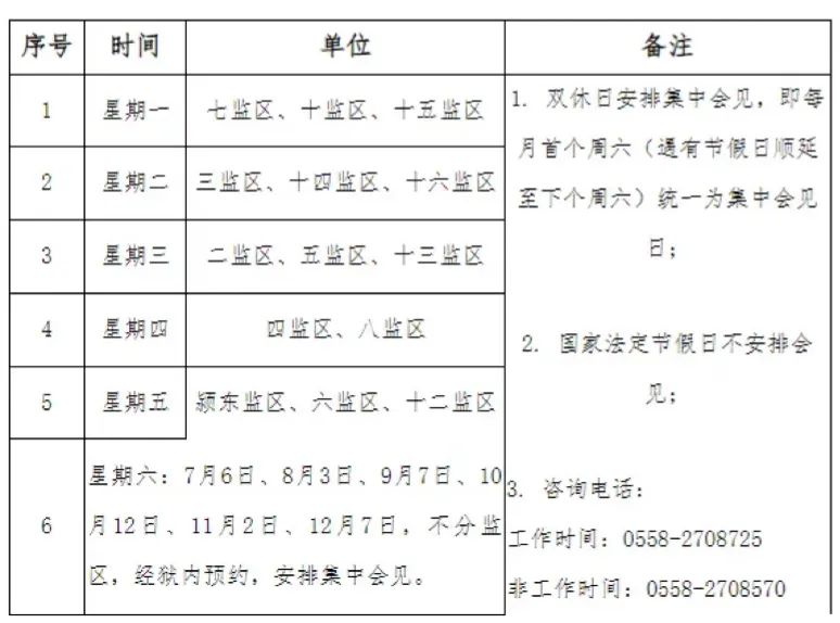图片[7]-2024年下半年安徽各监狱会见日安排，监狱寄信地址，监狱联系电话，家属们赶紧收藏！-家书速递|在线寄信|网上寄信|寄信软件|监狱寄信|看守所寄信