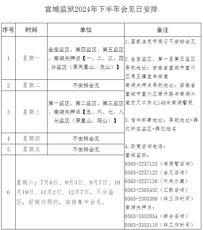 图片[22]-2024年下半年安徽各监狱会见日安排，监狱寄信地址，监狱联系电话，家属们赶紧收藏！-家书速递|在线寄信|网上寄信|寄信软件|监狱寄信|看守所寄信